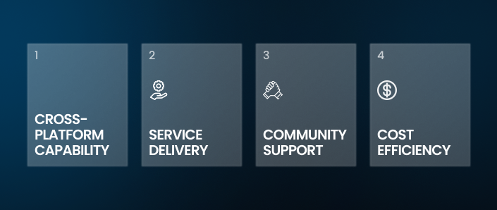 Why Framework Choice Matters in Android Development?