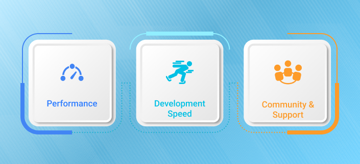 key comparison factors
